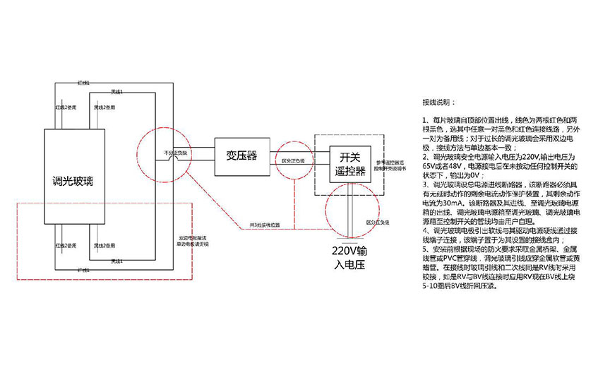 調光玻璃接線圖