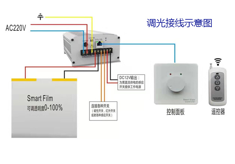 調(diào)光玻璃接線(xiàn)圖