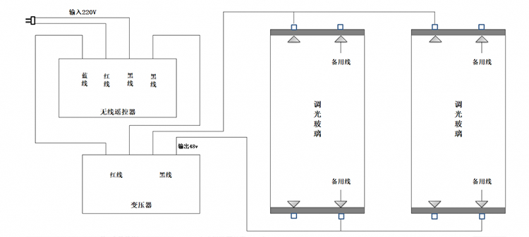 霧化玻璃接線(xiàn)圖